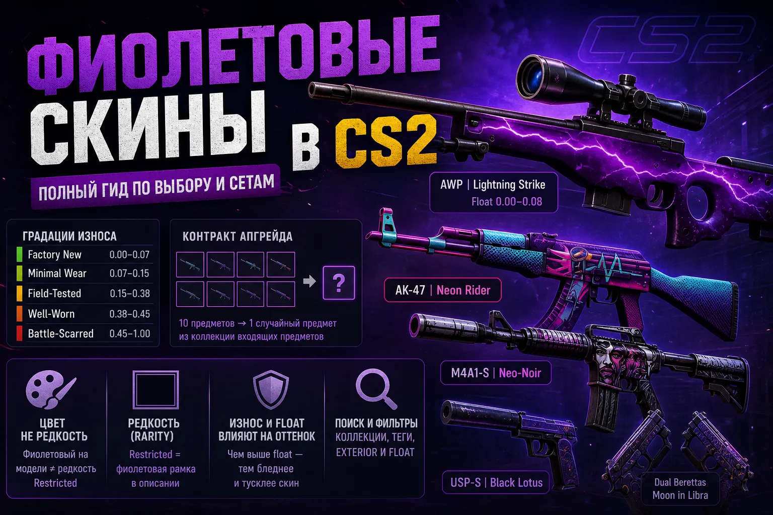 Фиолетовые скины в CS2: полный гид по выбору и сетам