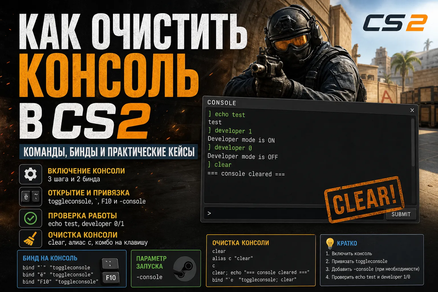 Как очистить консоль в CS2: команды, бинды и практические кейсы