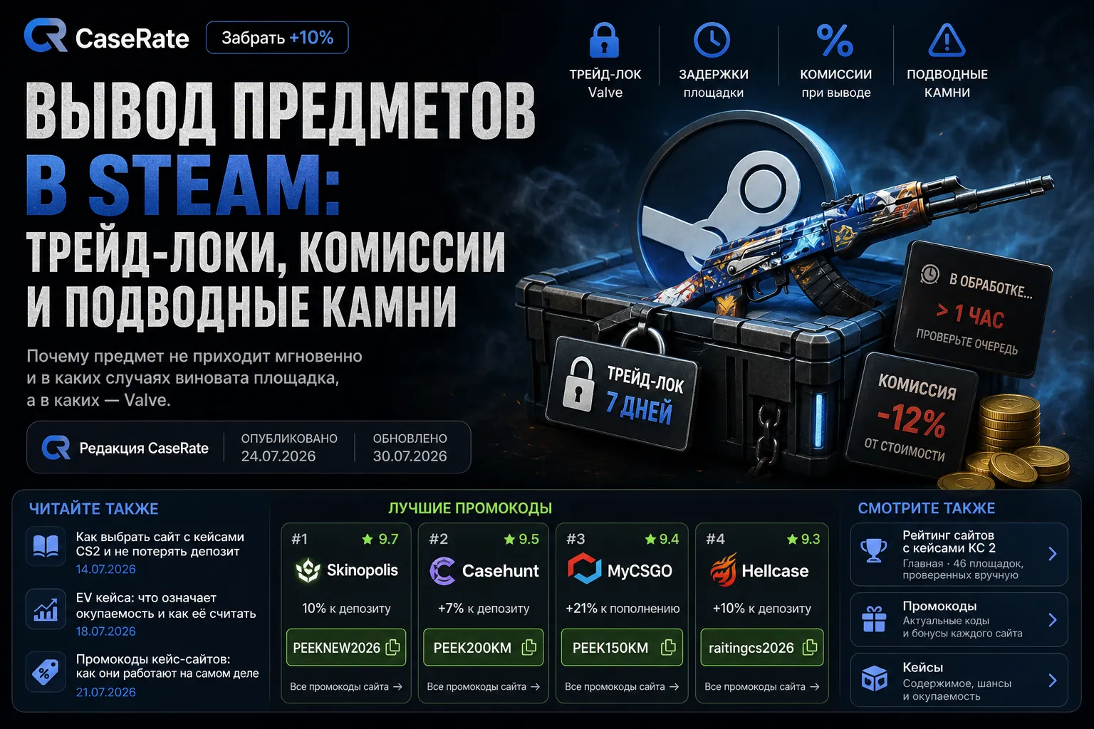 Вывод предметов в Steam: трейд-локи, комиссии и подводные камни
